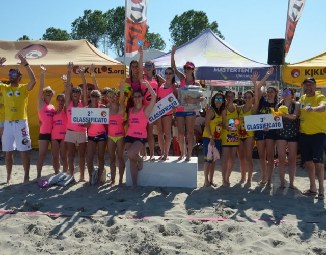 23° KIKLOS SAND VOLLEY MAGGIO